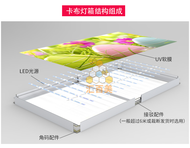 工(gōng)程室內(nèi)卡布燈箱_05